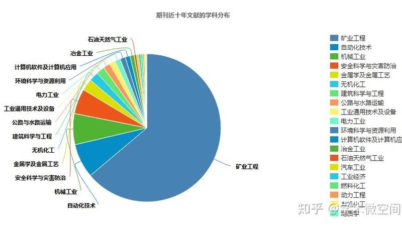 路面机械与工程机械：本质区别与适用场景解析